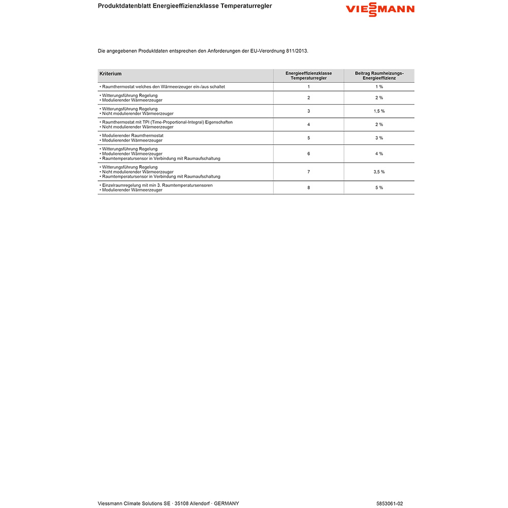 Viessmann Vitodens 200-W B2HA 80kW B2HAI43 Brennwertgerät mit VT200 HO1B