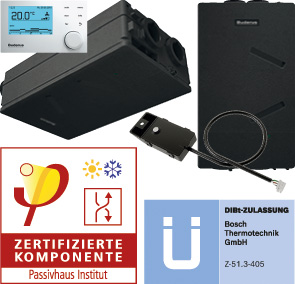Buderus Logavent HRV156-100 K S zentrales Kompaktlüftungsgerät mit WRG, VC310, HS/VS-A 7739621516
