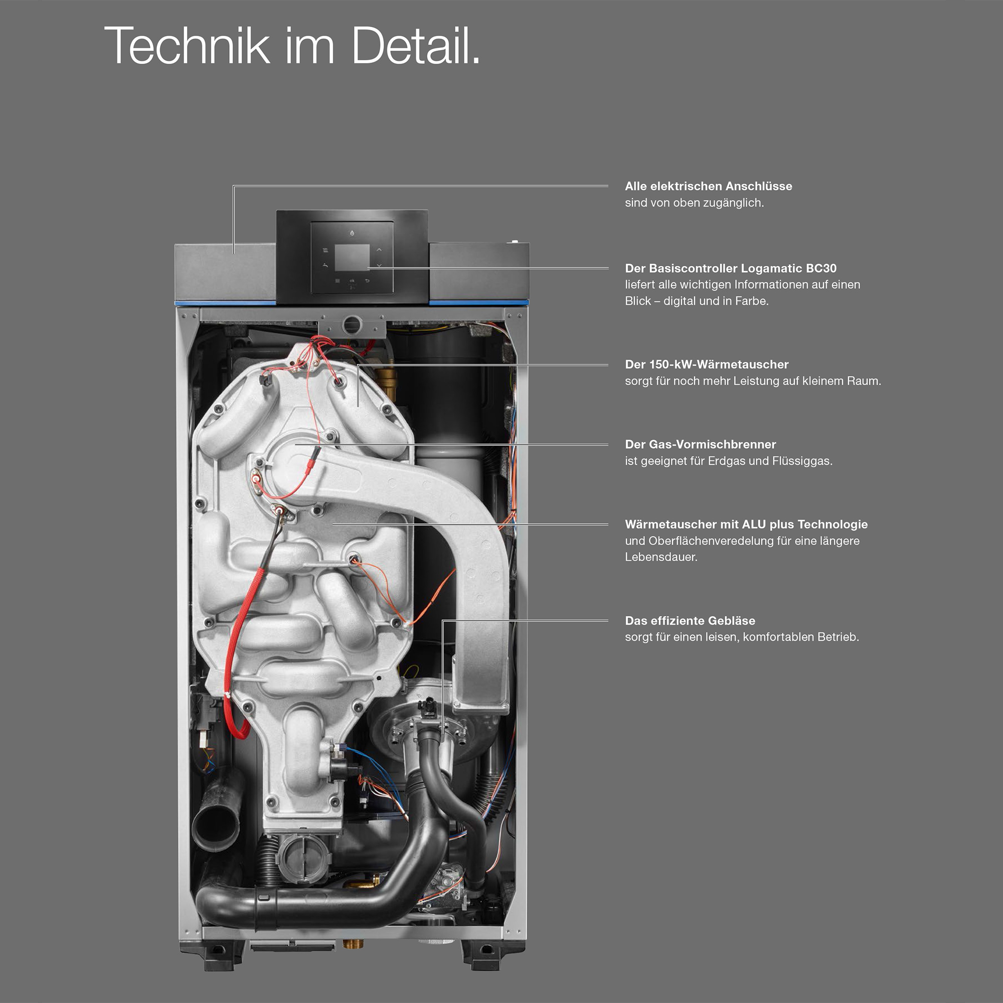 Buderus Logaplus-Paket W507 GB272 50 - 150kW