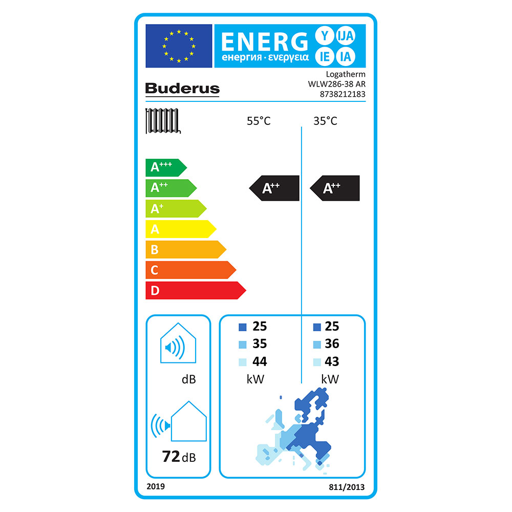 Buderus Luft-Wasser-Wärmepupme Logatherm WLW286-38 AR mit Logamatic WPM100