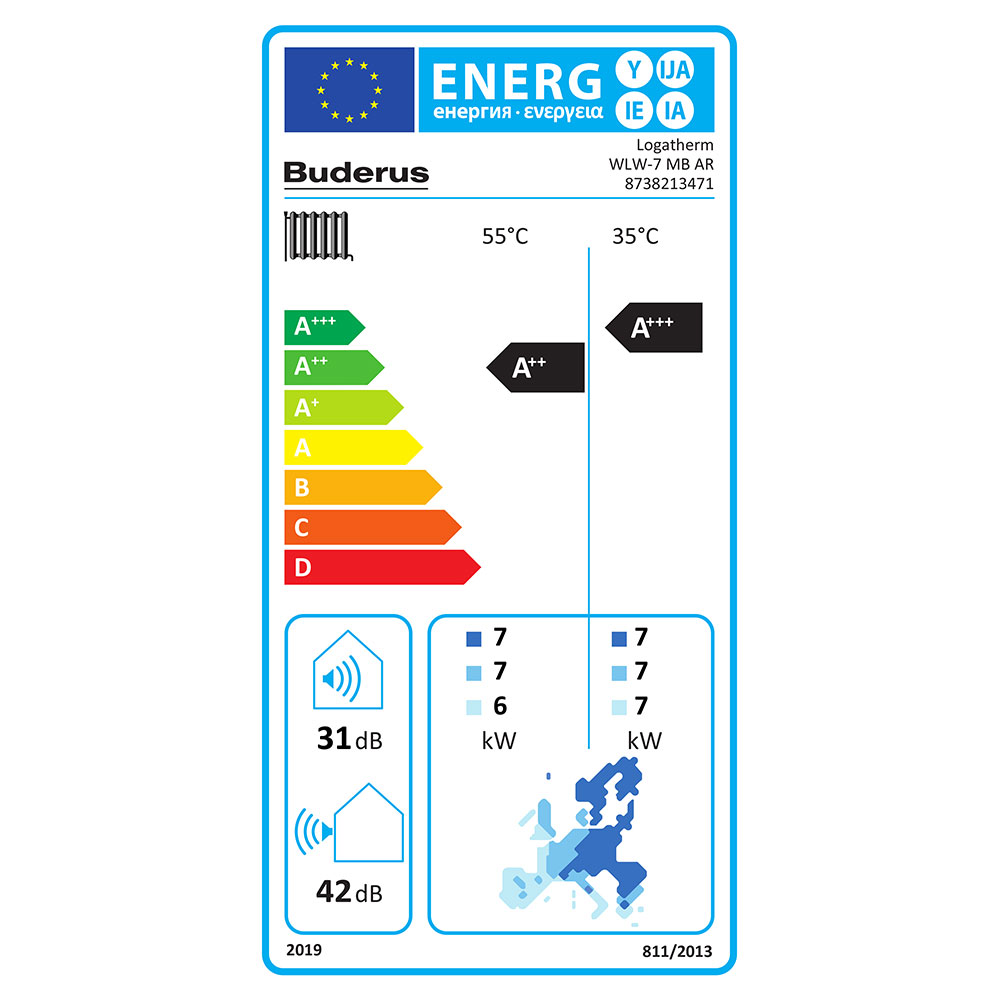 Buderus Luft-Wasser-Wärmepumpe Logatherm WLW-7 MB AR Außeneinheit Monoblock reversibel
