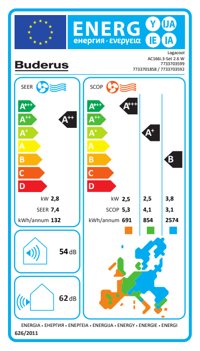 Buderus Logacool AC166i.3-Set 2.6, Single-Split-Klimagerät, Außen- und Inneneinheit, 2,6 kW 7733703599