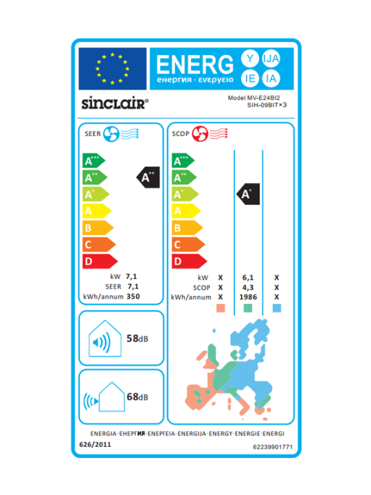 Sinclair, Multisplit Außengerät Inverter 7,1 kW Kühlen / 8,6 kW Heizen MV-E24BI2