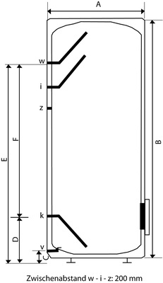 Brötje Brötje Speicherladesystem LSR-300 B HydroComfort für COSMO CC-CPL 300 833165