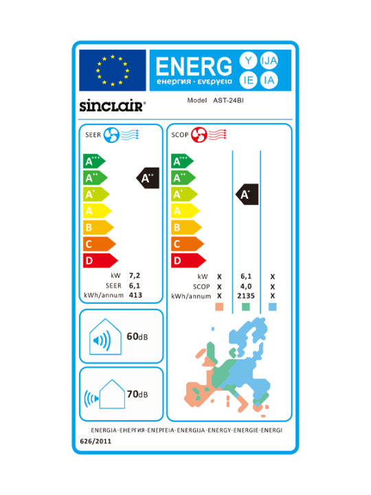 Sinclair, Außengerät Inverter 7,2 kW Kühlen / 7,9 kW Heizen AST-24BI2 A