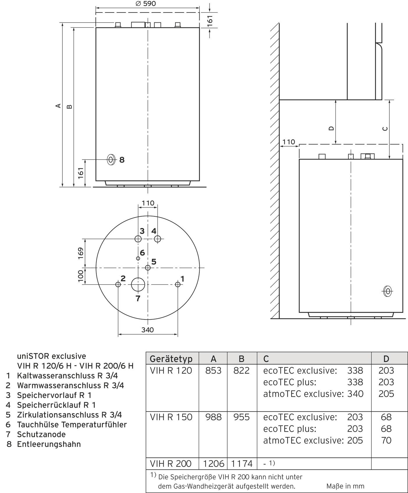 Vaillant uniSTOR exclusive VIH R 200/6 H Warmwasserspeicher 0010015930