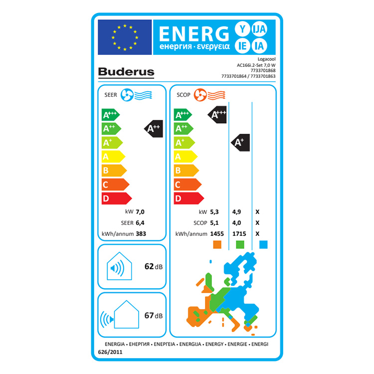 Buderus Logacool AC166i.2-Set 7,0 kW Singlesplit-Klimagerät 7,0 / 4,9 kW 7733701868